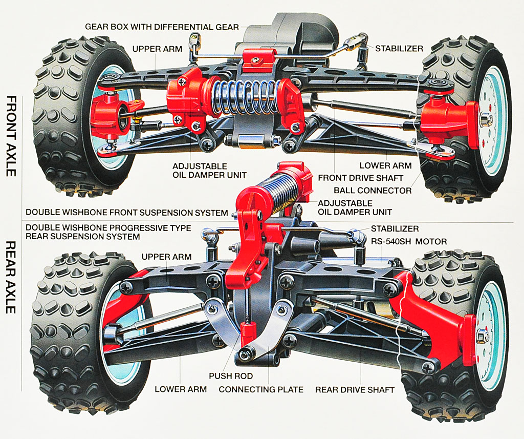 rc suspension